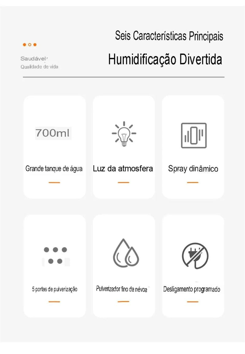 Umidificador de Névoa Intensa com Luz Sensor de Última Geração 🌟 - Techguia